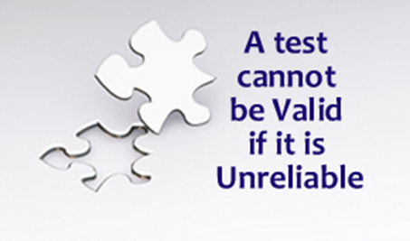 A test that is unreliable cannot be valid